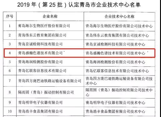 認定名單 認定名單