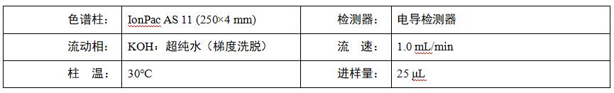 水稻根系分泌物中乙酸、蘋果酸、草酸、檸檬酸檢測